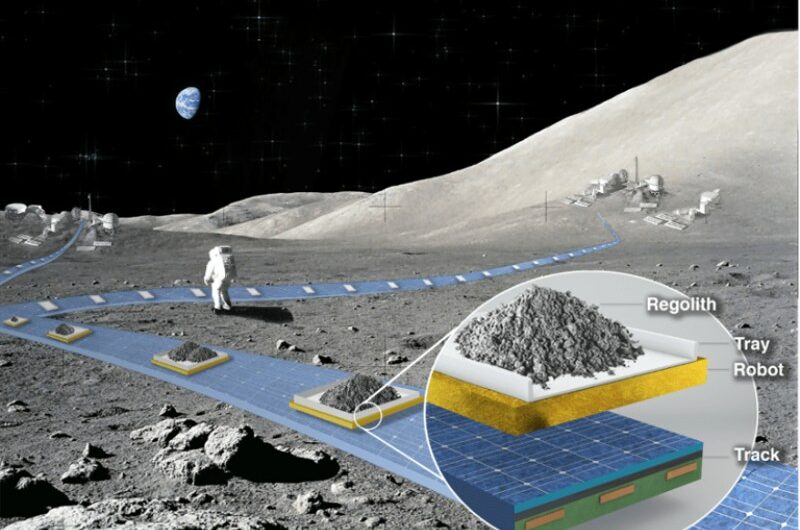 NASA Reveals Plans to Build the Moon’s First Train System
